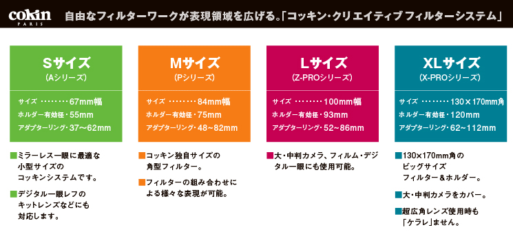 Cokin角型フィルター
