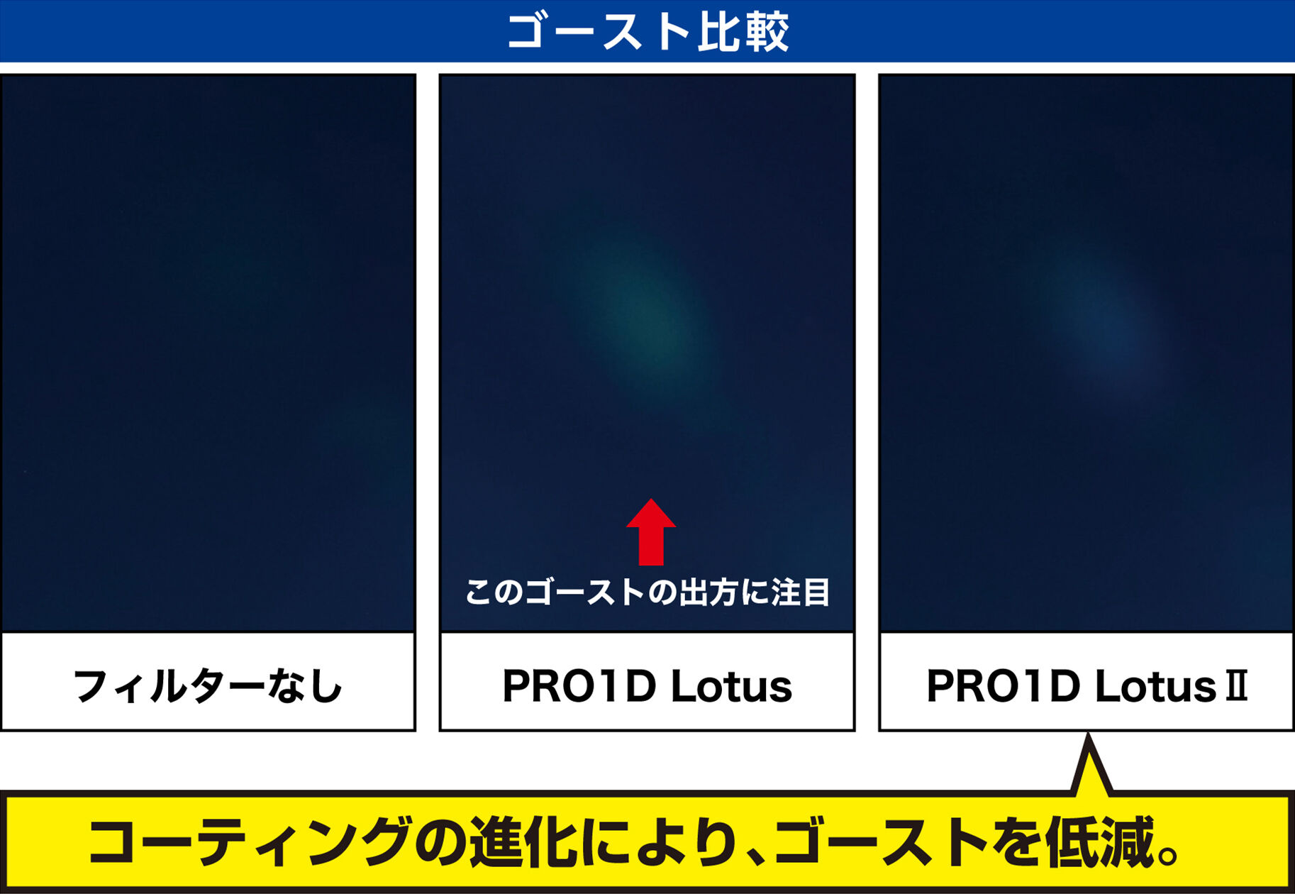 lotus2_protector_n_features01_02.jpg