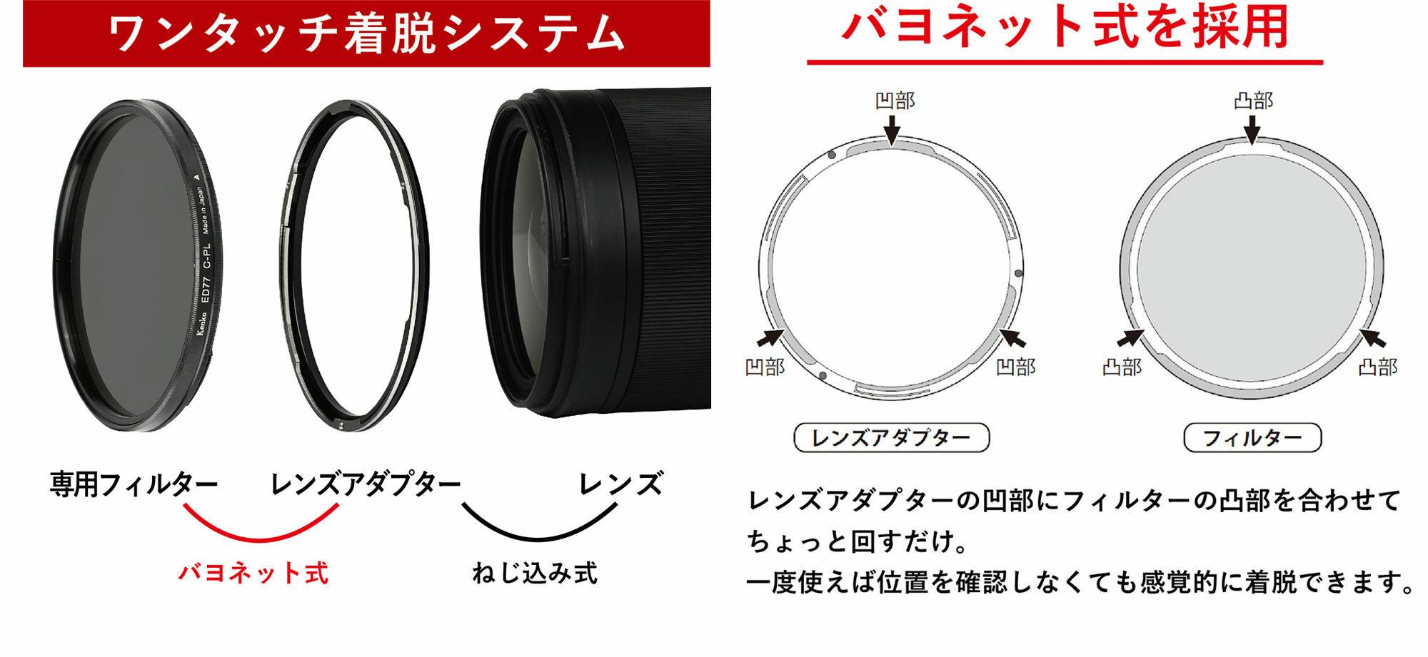 https://www.kenko-tokina.co.jp/imaging/filter/mt-images/onetouchfilter_kit_features01.jpg