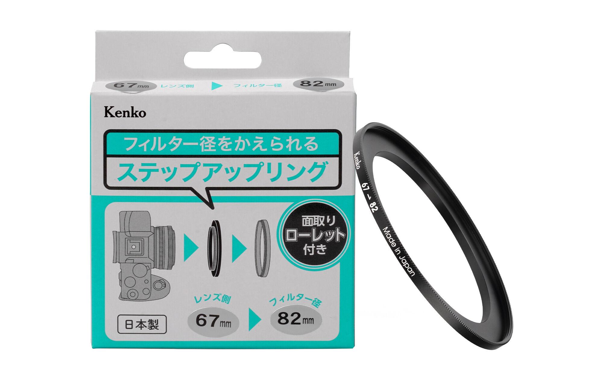 【楽天カード分割】 NEW ステップアップリングR | ケンコー・トキナー タイムセール