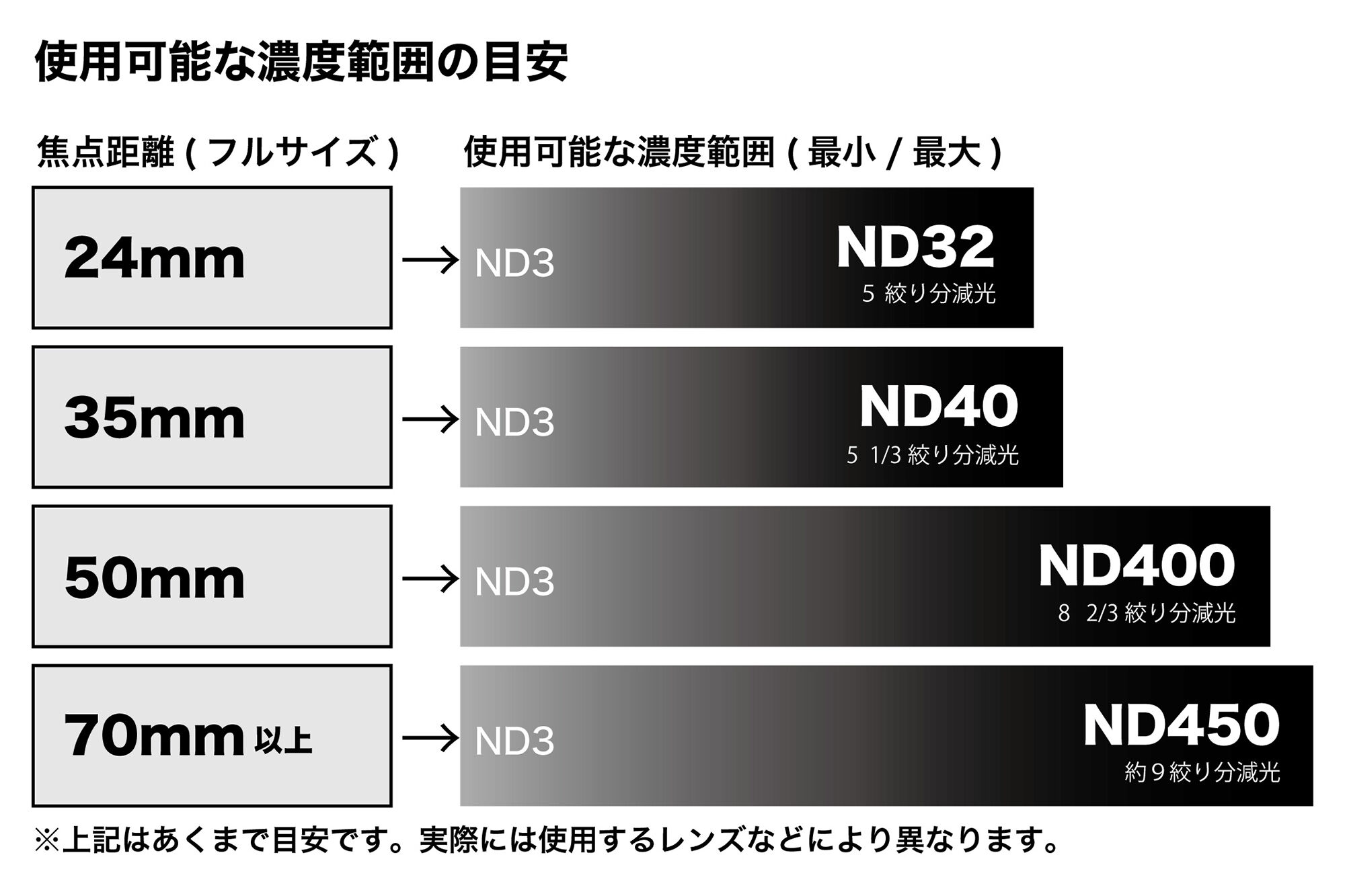 こらない ケンコー・トキナー   YU   通販   モール