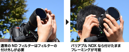 バリアブルNDX | ケンコー・トキナー バリアブルNDX | ケンコー・トキナー