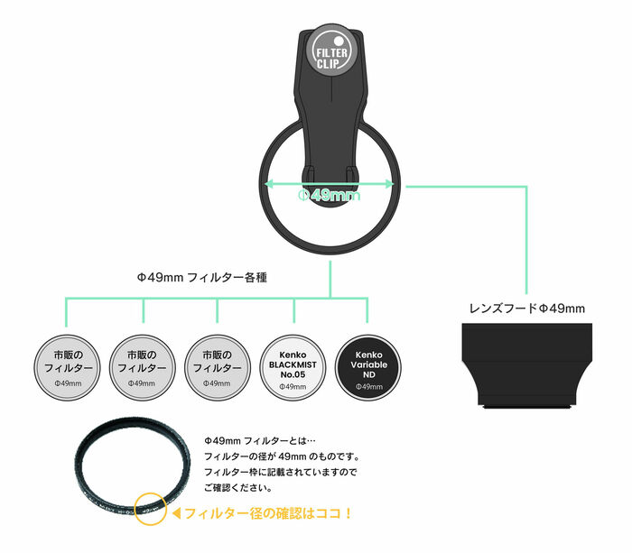 Kenko EXAPROとK\u0026F ND4-64\u0026CPLフィルターのセット