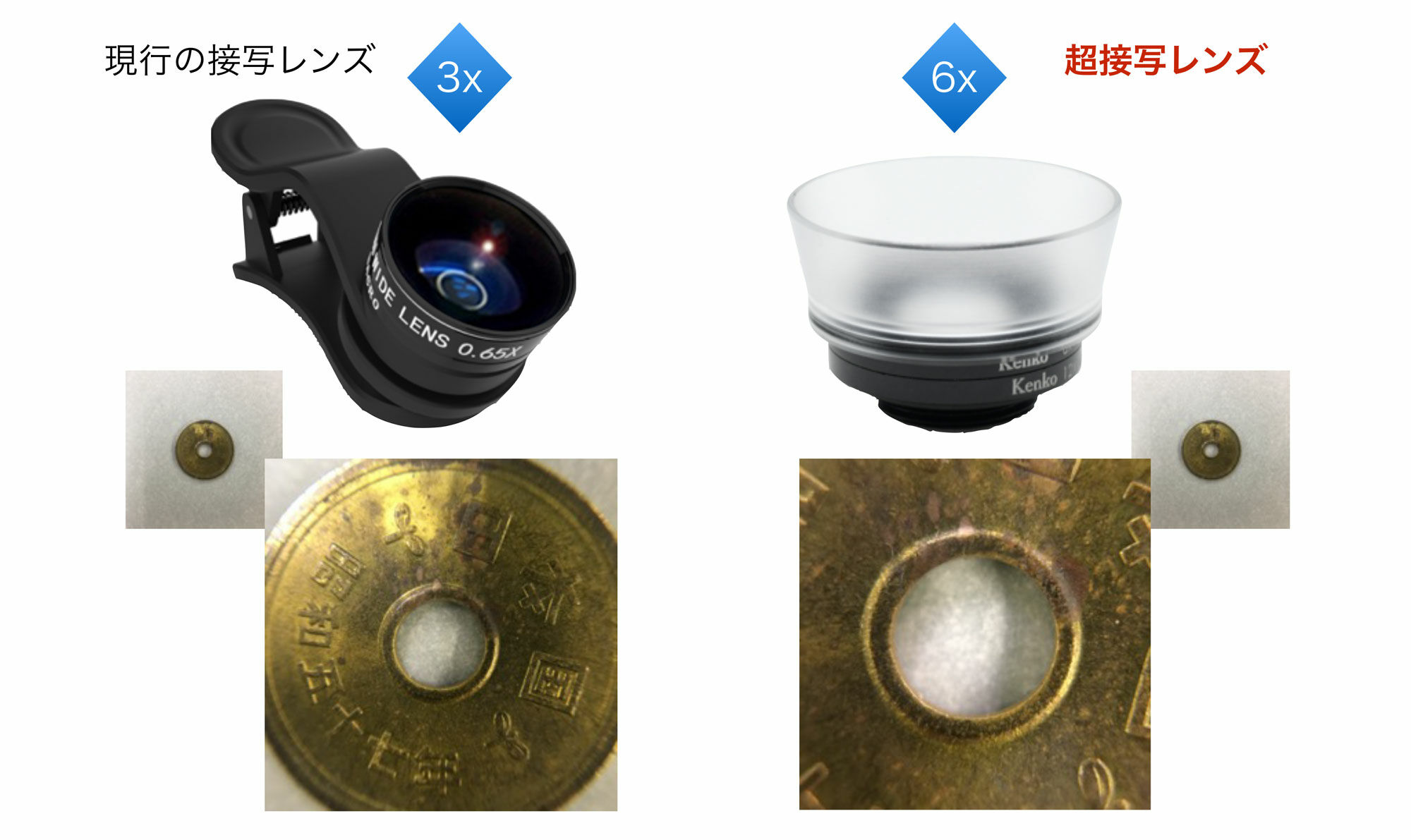 https://www.kenko-tokina.co.jp/imaging/mobile_accessory/mt-images/4961607798133_features03.jpg