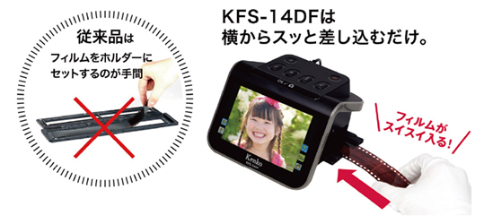 5インチ液晶フィルムスキャナー KFS-14DF 特集ページ - KenkoTokina