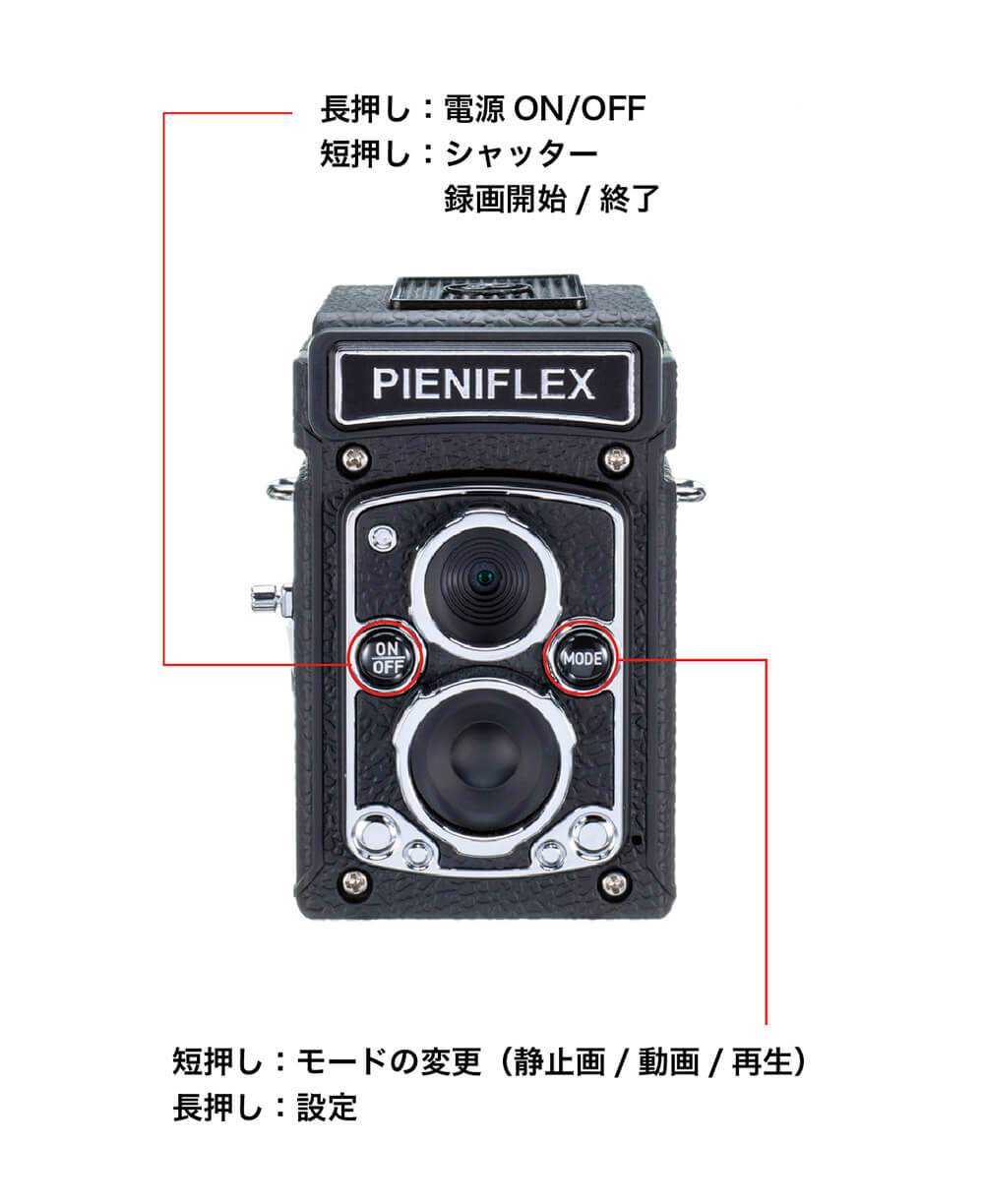 使い方の画像1