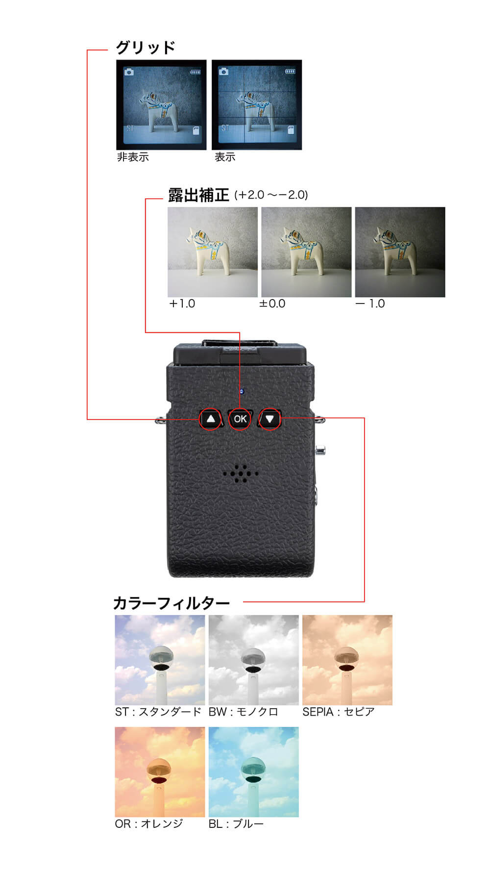 使い方の画像2