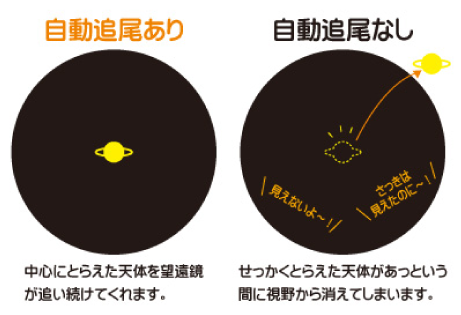 POINT2