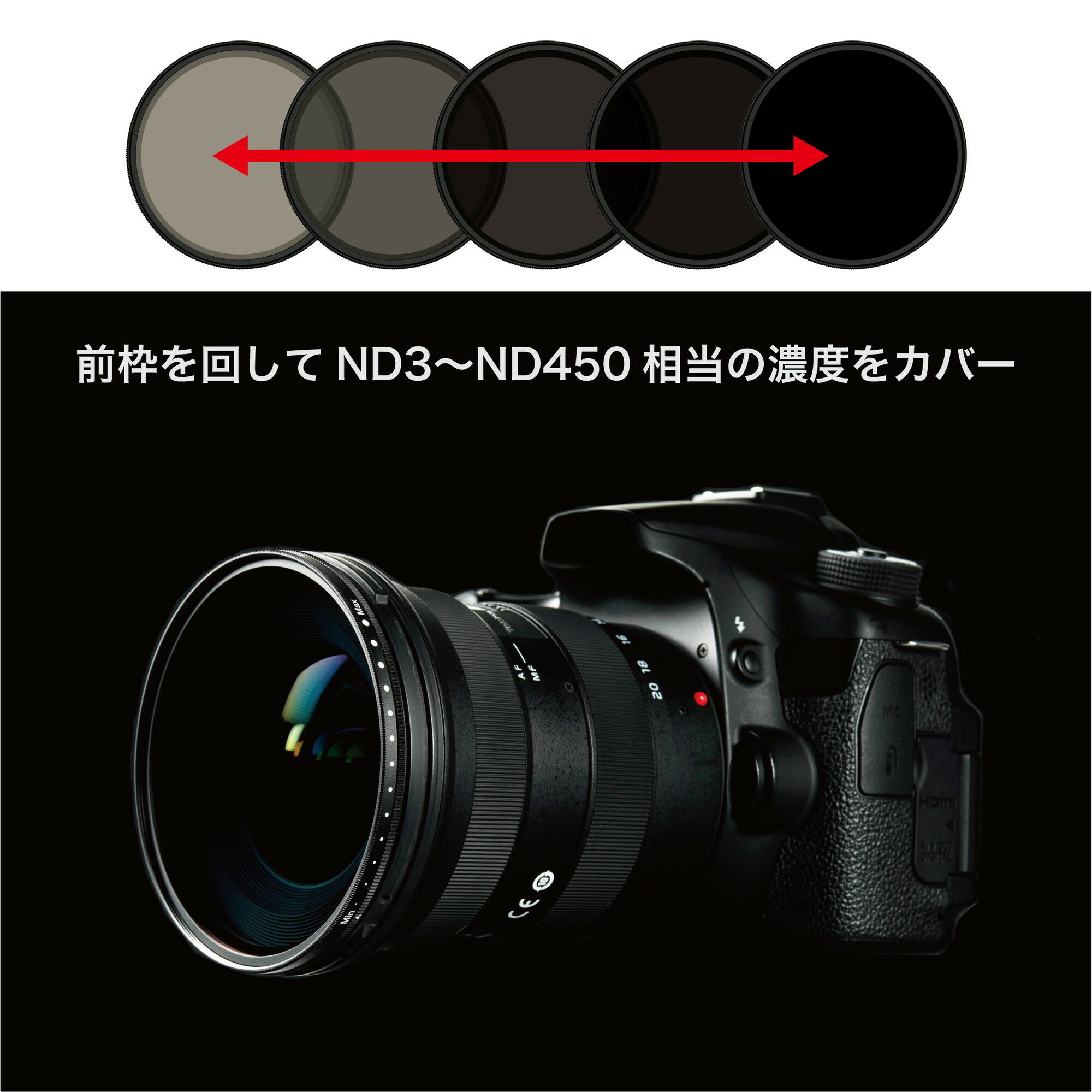 ND3〜ND450相当＊の濃度を1枚でカバーする、お求めやすい価格の可変ND 