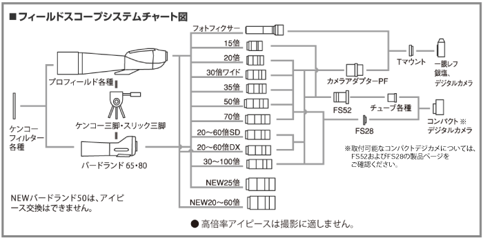 chart.gif