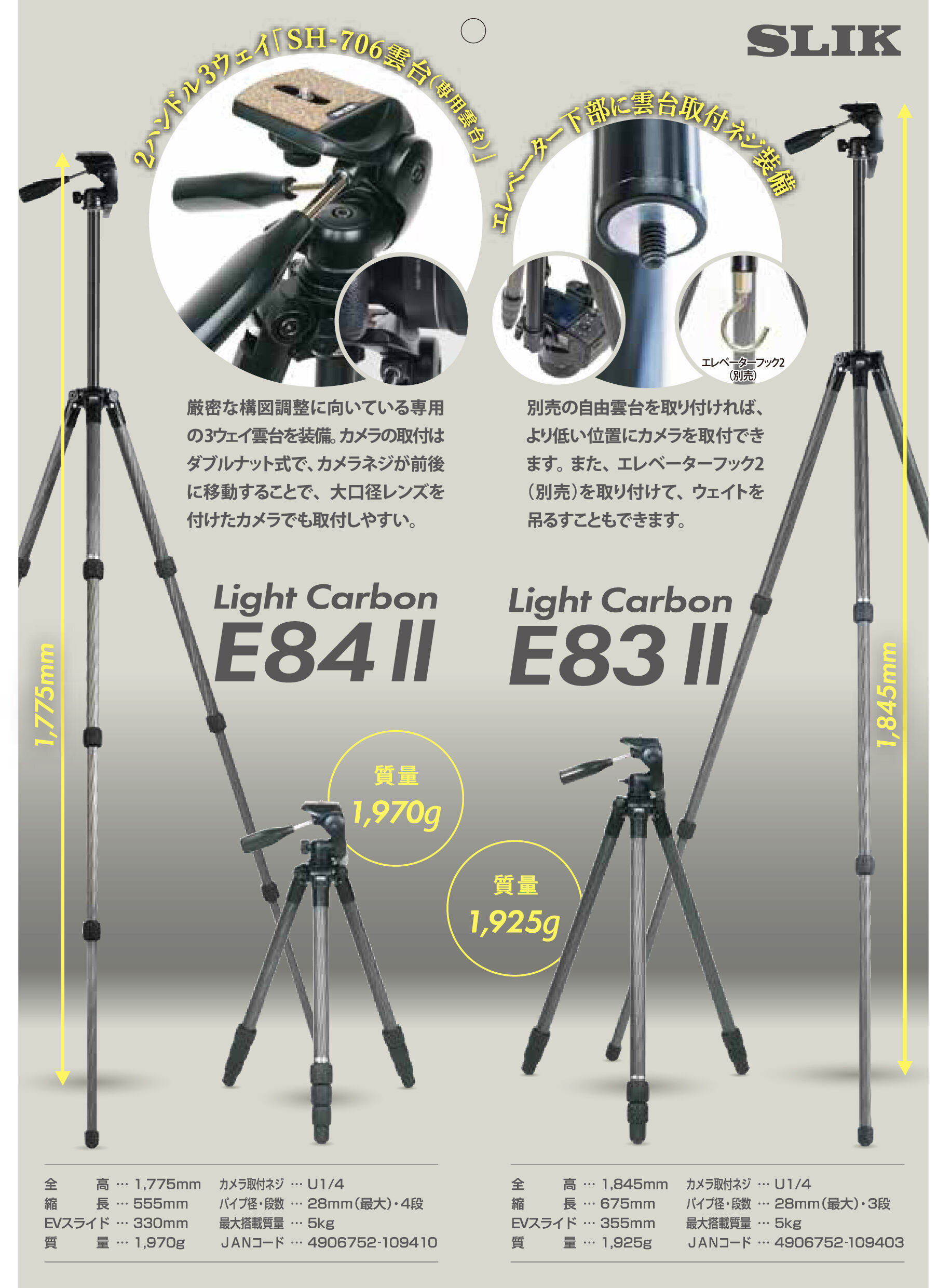 ライトカーボン E84 II | ケンコー・トキナー