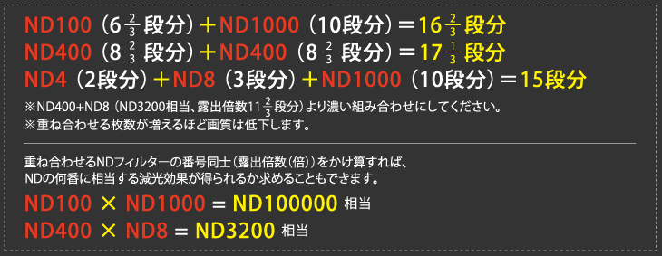 NDフィルター組み合わせ例