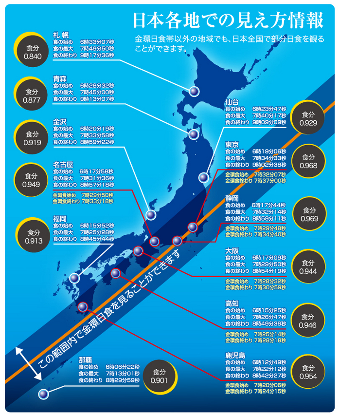 金環日食帯 各地の日食開始・終了時刻