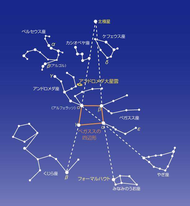 秋の夜長はギリシャ神話の星々と語り合いましょう ケンコー トキナー