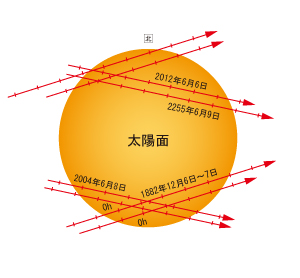 transit_of_venus_img02.jpg